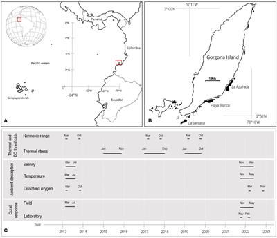 Physiological responses of Pocillopora corals to upwelling events in the Eastern Tropical Pacific